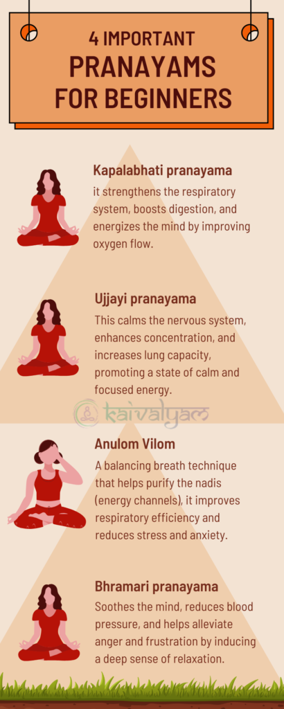 Four Important Pranayams for Beginners