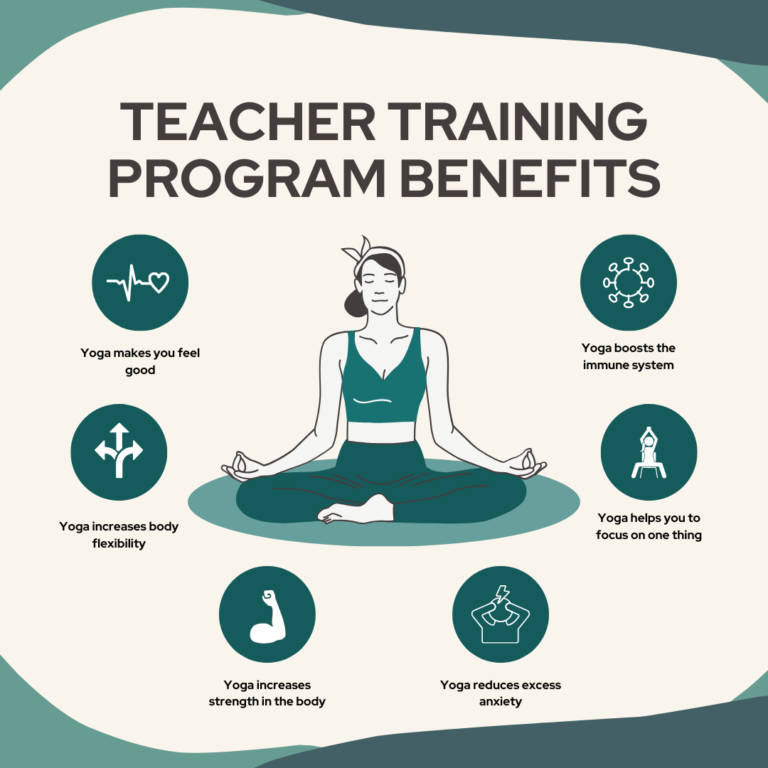 5 Hidden Benefits of 100-Hour Yoga Teacher Training You Didn’t Know